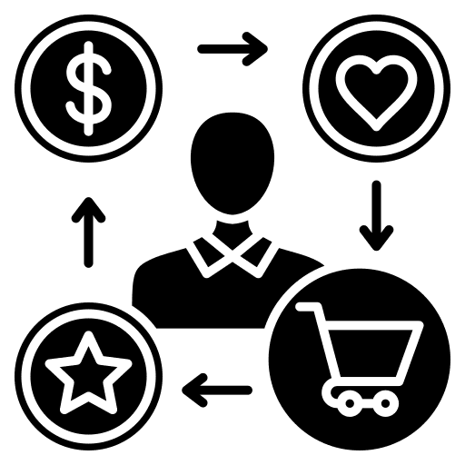 Automate Referral Businesses